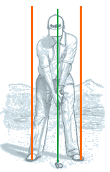 Golfansprechposition - neutraler Stand