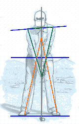 Golfansprechposition - neutraler Stand